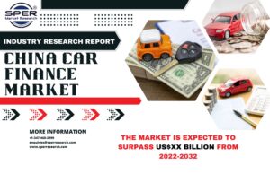 China Car Finance Market