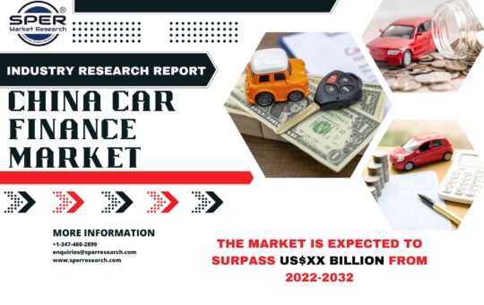 China Car Finance Market