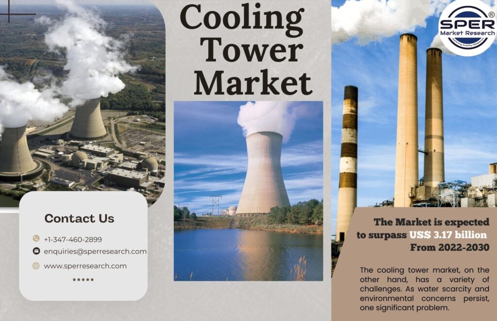 Cooling Tower Market