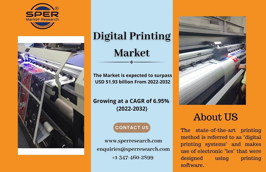 Digital Printing Market