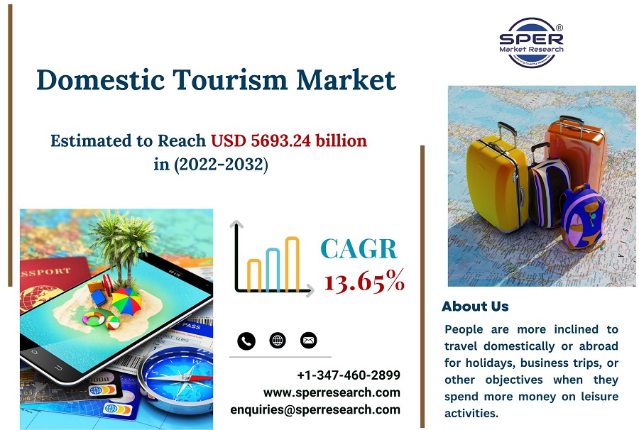 Domestic-Tourism-Market