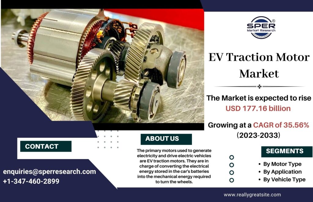 EV Traction Motor Market