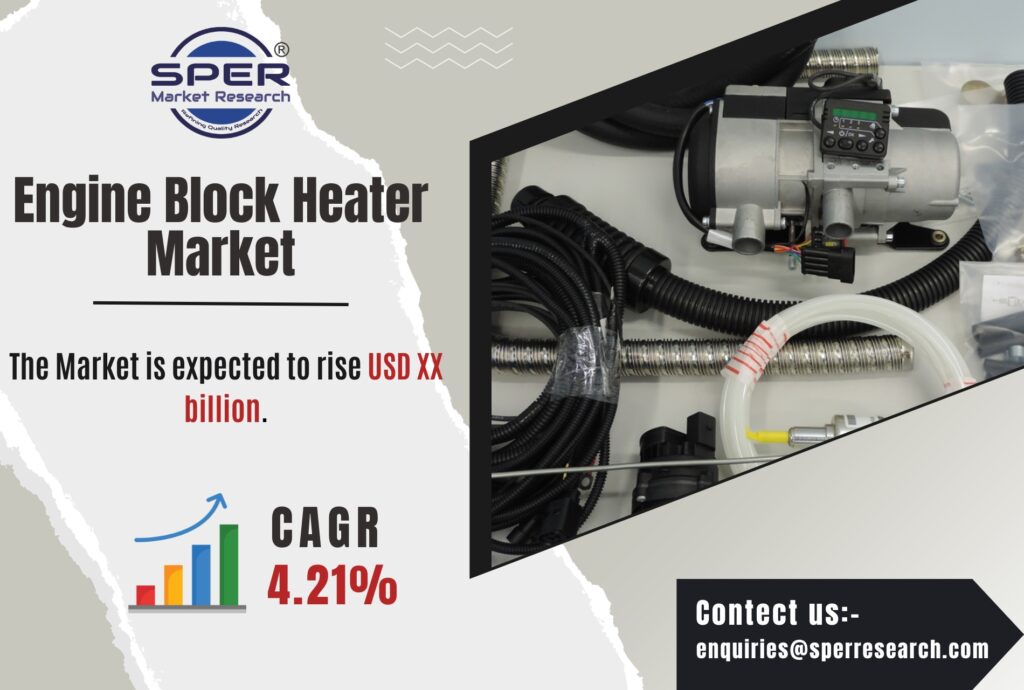 Engine Block Heater Market