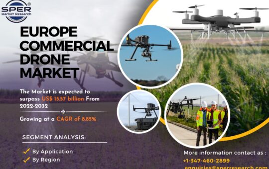 Europe Commercial Drone Market