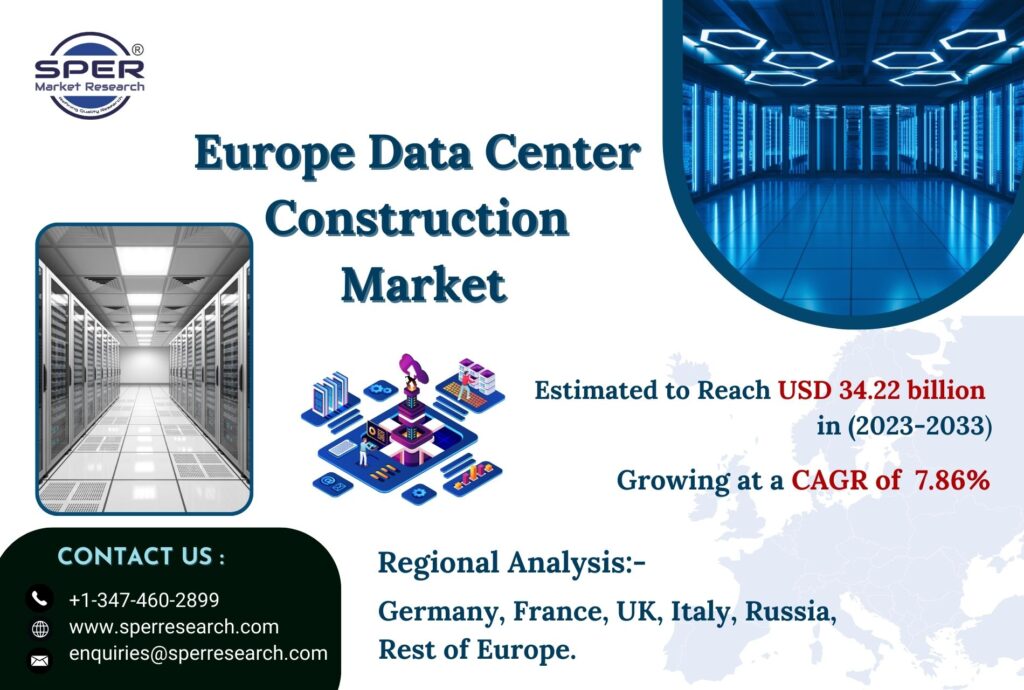 Europe-Data-Center-Construction-Market