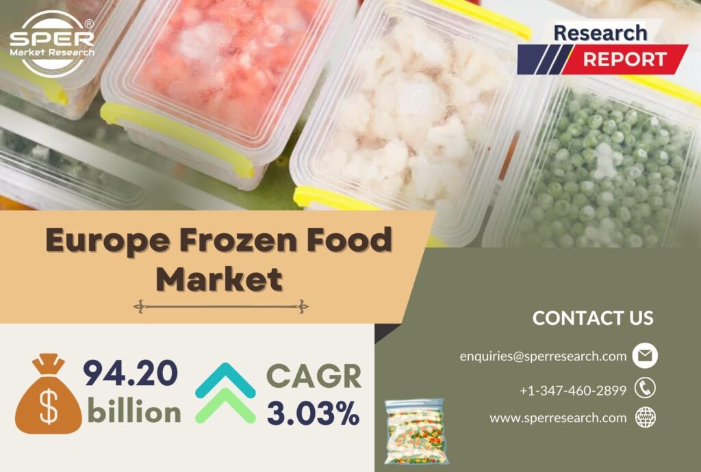 Europe Frozen Food Market