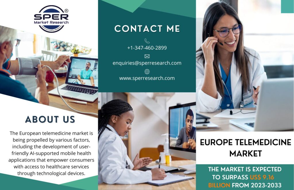 Europe Telemedicine Market