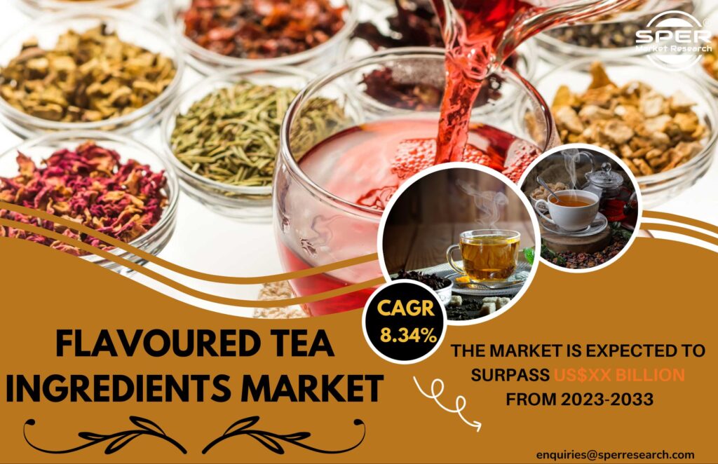 Flavoured Tea Ingredients Market