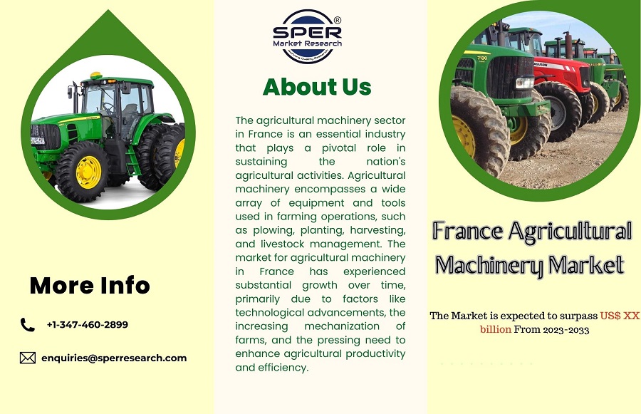 France Agricultural Machinery Market