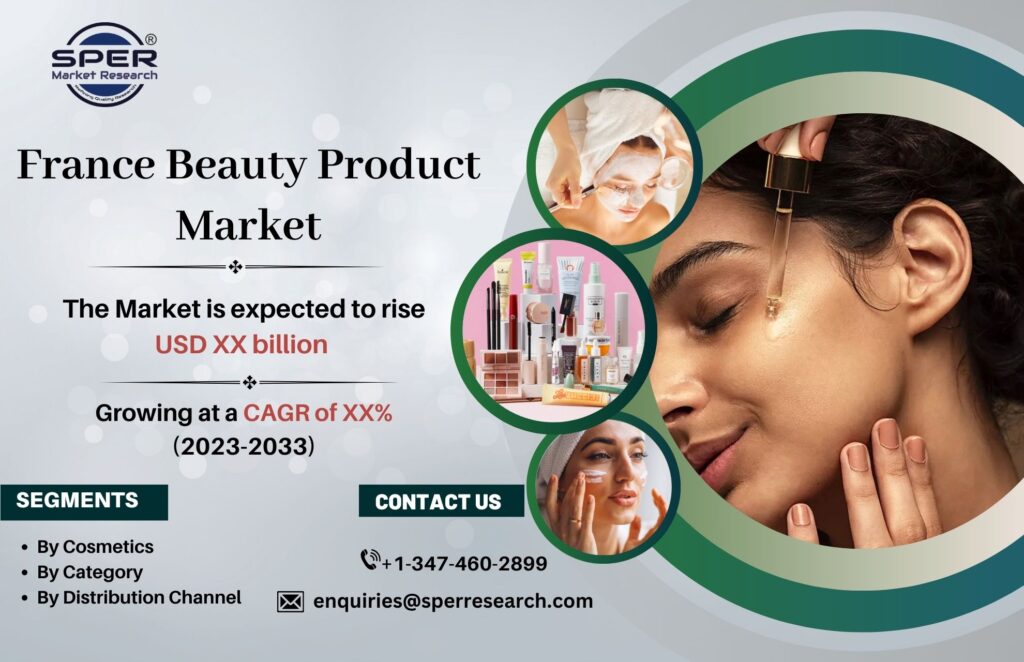 France Beauty Product Market