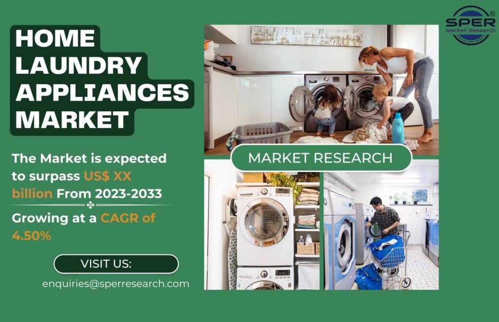 Home Laundry Appliances Market