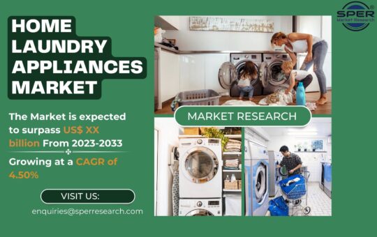 Home Laundry Appliances Market