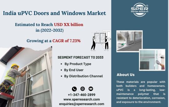 india-upvc-doors-and-windows-market