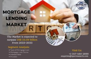 Mortgage Lending Market