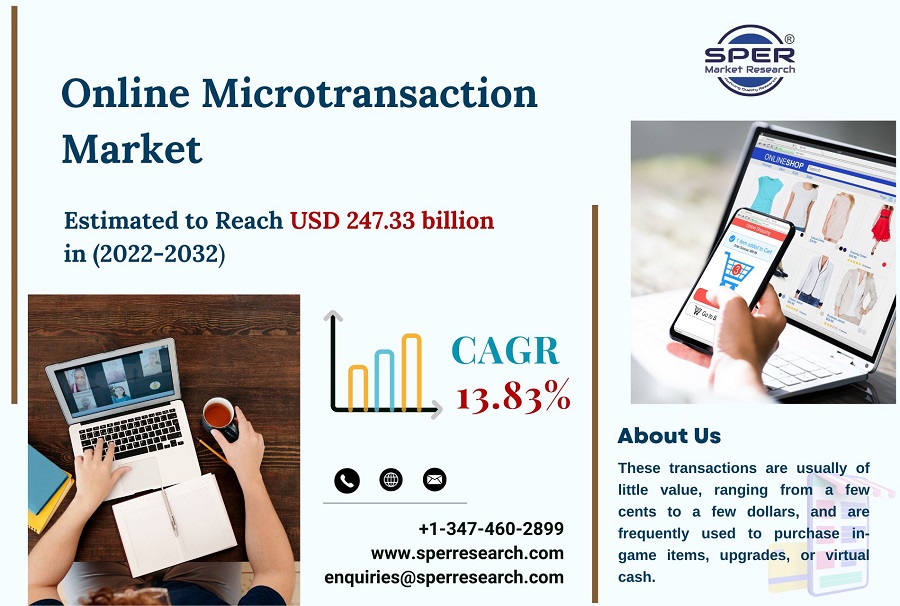 Online-Microtransaction-Market