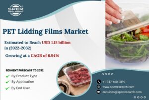 pet-lidding-films-market