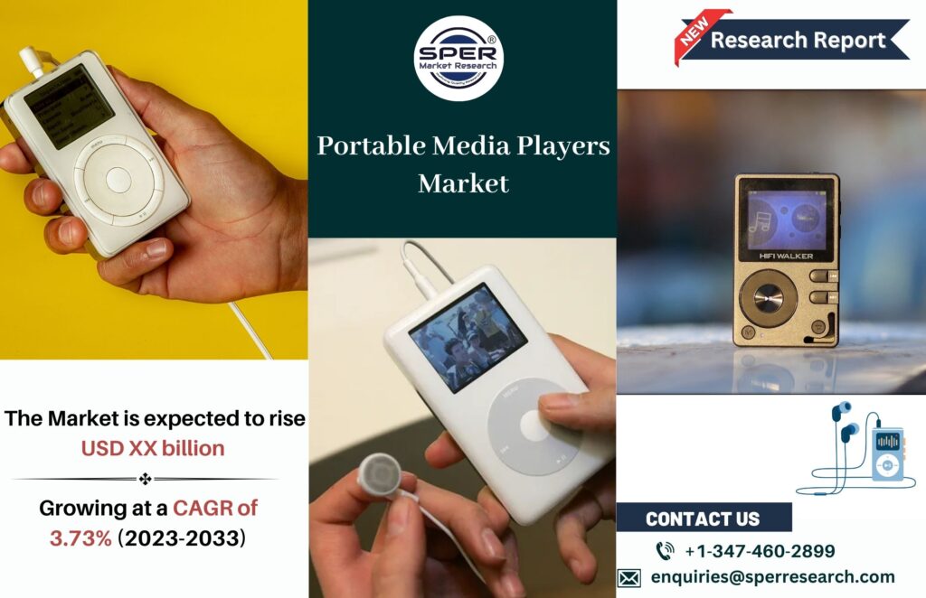 Portable Media Players Market