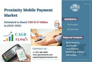 Proximity-Mobile-Payment-Market