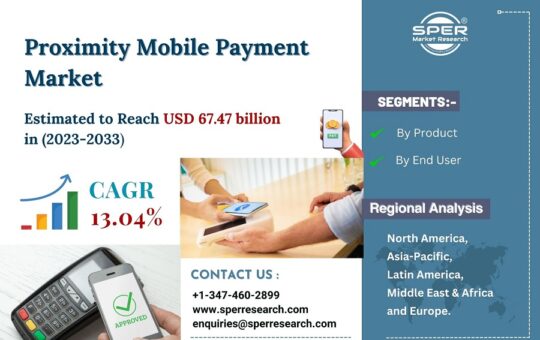 Proximity-Mobile-Payment-Market