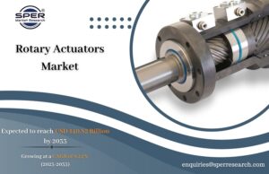 Rotary Actuators Market