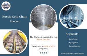 Russia Cold Chain Market