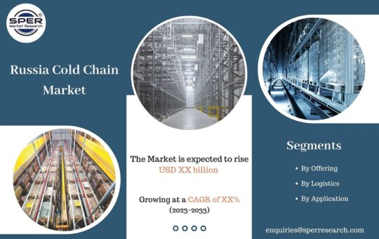 Russia Cold Chain Market