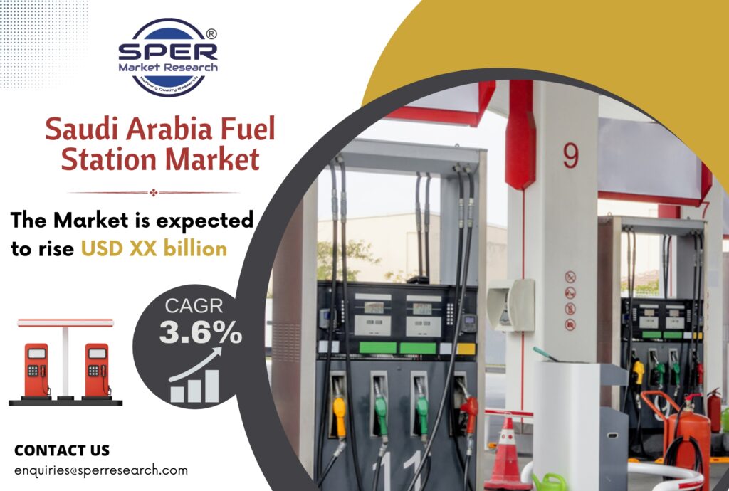 Saudi Arabia Fuel Station Market