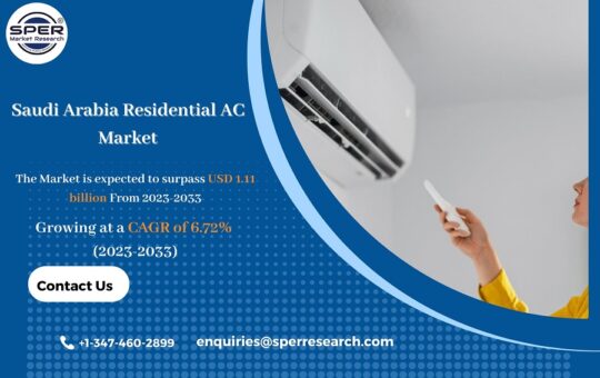 Saudi Arabia Residential AC Market