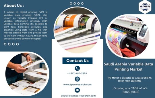 Saudi Arabia Variable Data Printing Market