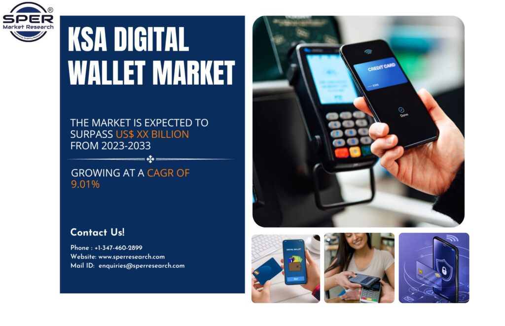 South Korea Digital Wallet Market