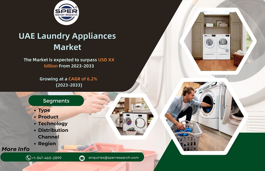 UAE Laundry Appliances Market Size