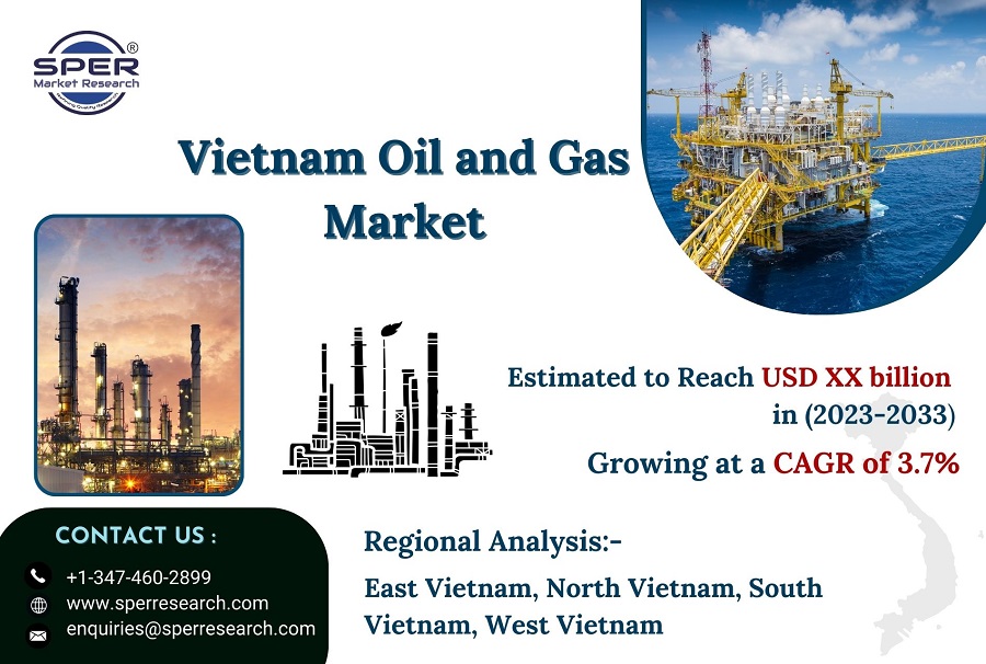 Vietnam-Oil-and-Gas-Market