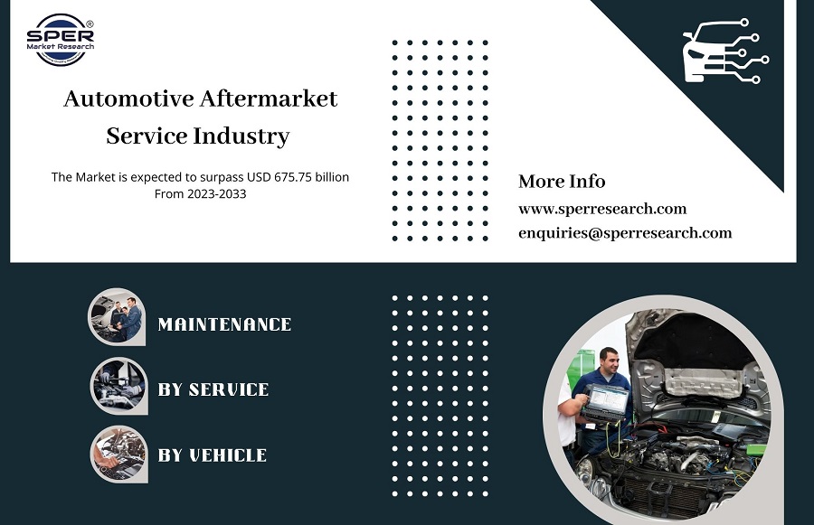 Automotive Aftermarket Service Industry