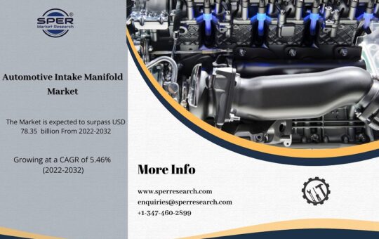 Automotive Intake Manifold Market ff