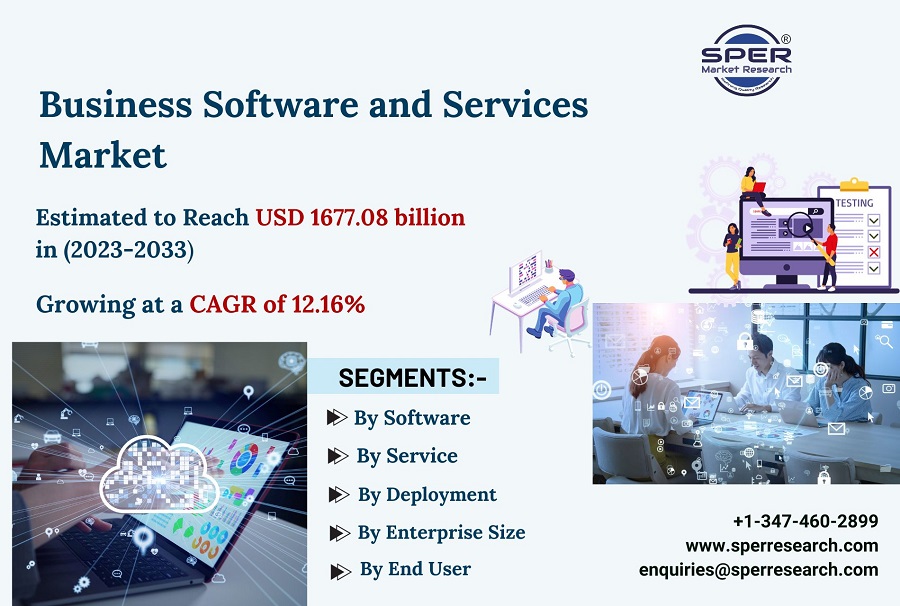 Business-Software-and-Services-Market