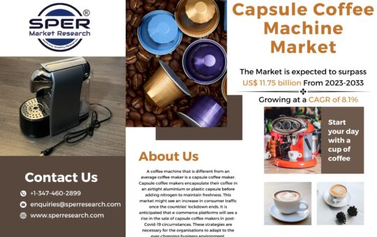 Capsule Coffee Machine Market