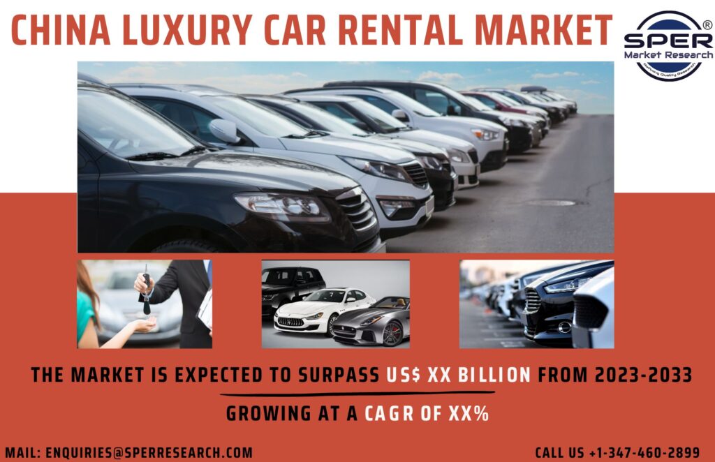 China Car Rental Market