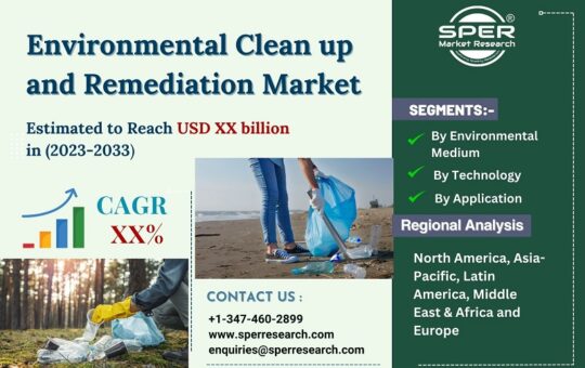 Environmental-Remediation-Market