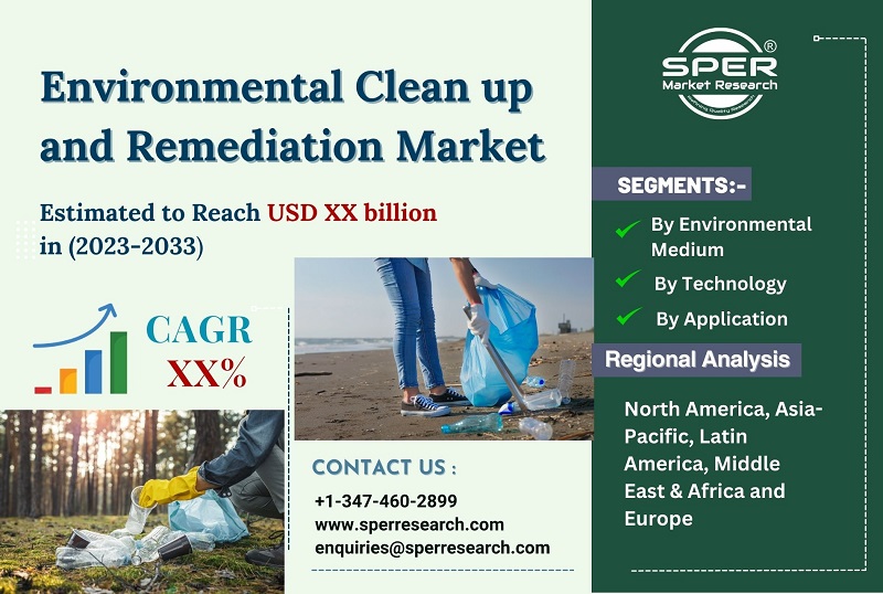 Environmental-Remediation-Market