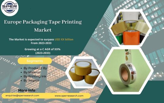 Europe Packaging Tape Printing Market