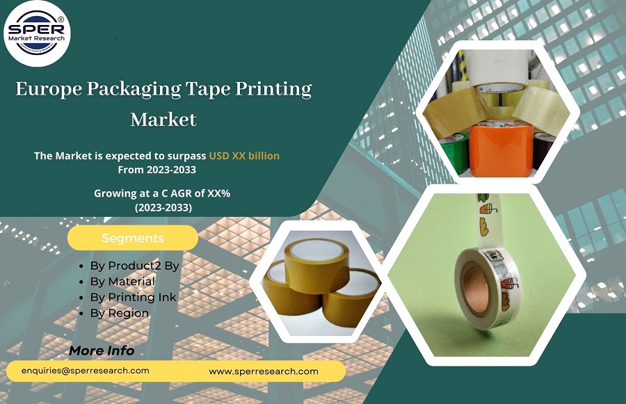 Europe Packaging Tape Printing Market