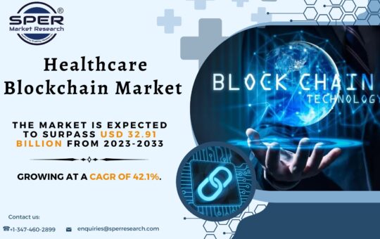 Healthcare Blockchain Market