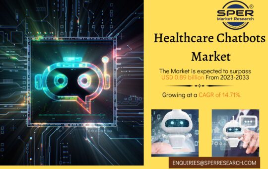 Healthcare Chatbots Market