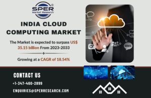 India Cloud Computing Market