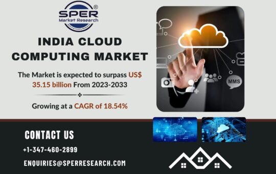 India Cloud Computing Market