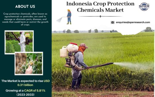 Indonesia Crop Protection Chemicals Market