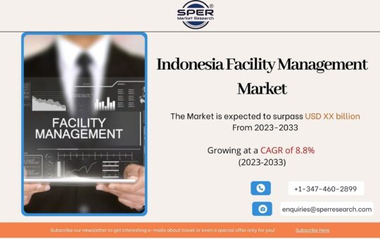 Indonesia Facility Management Market