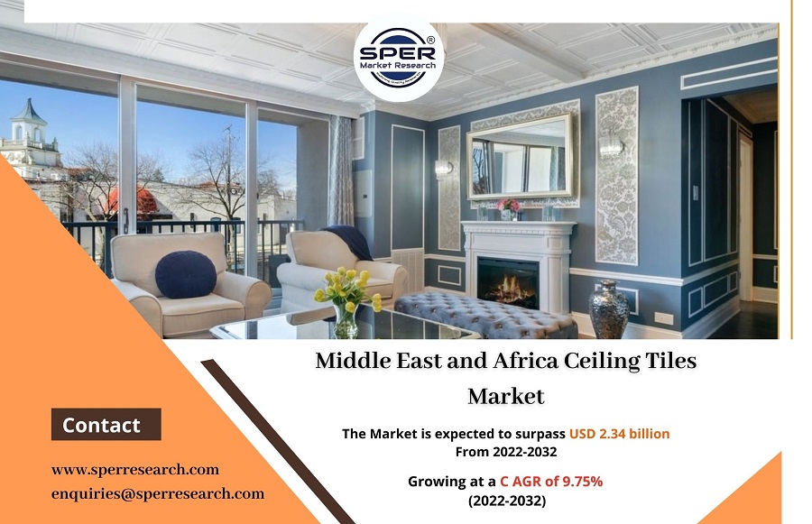 Middle East and Africa Ceiling Tiles Market Size