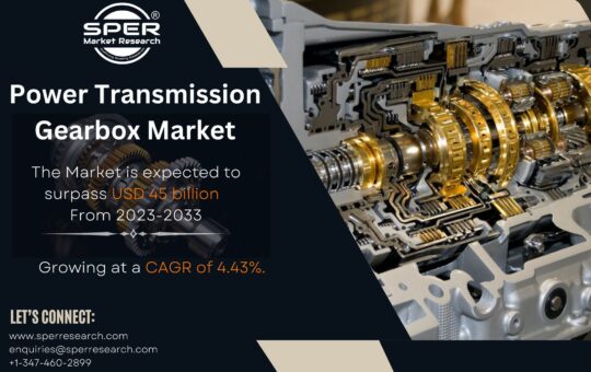 Power Transmission Gearbox Market