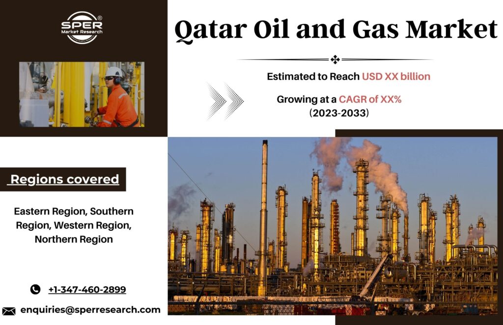 Qatar Oil and Gas Market